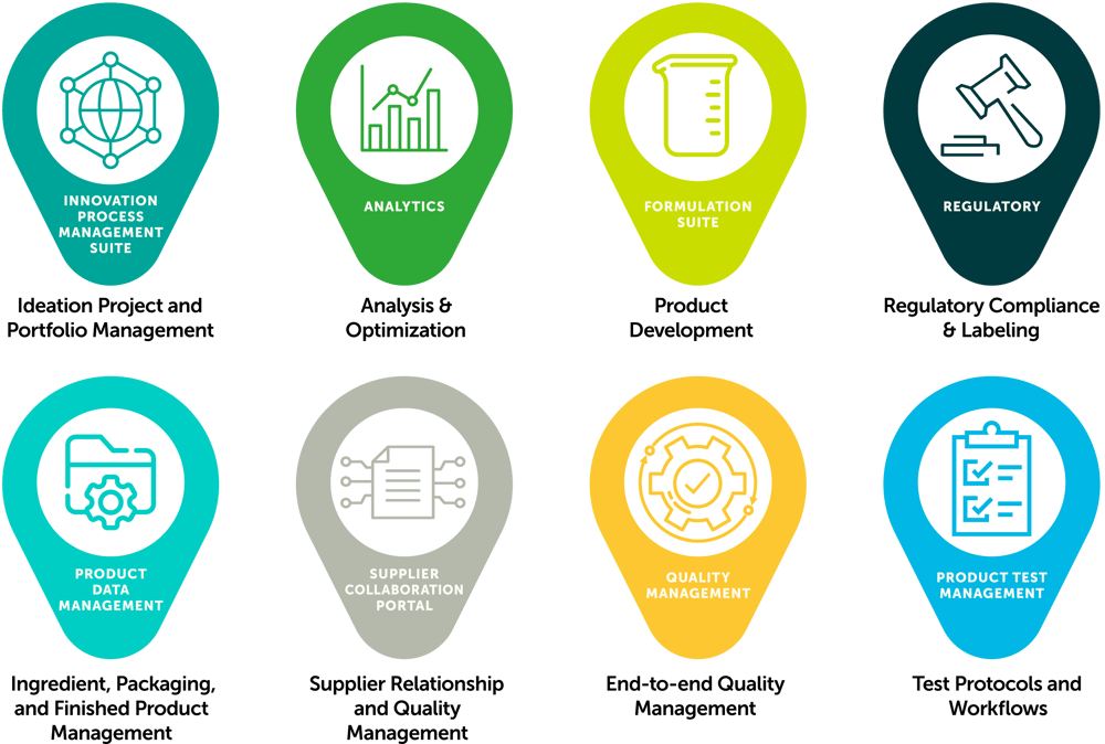 Trace One PLM features